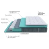 Матрас двуспальный Grace Soft 2000x1800 Матрас двуспальный Grace Soft 2000x1800