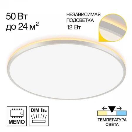 Потолочный светодиодный светильник Citilux Norma CL748600